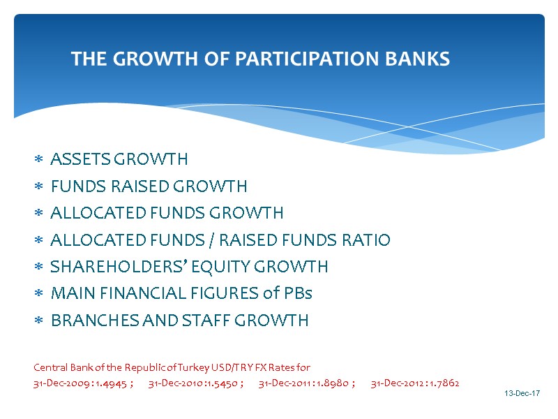 ASSETS GROWTH FUNDS RAISED GROWTH ALLOCATED FUNDS GROWTH ALLOCATED FUNDS / RAISED FUNDS RATIO